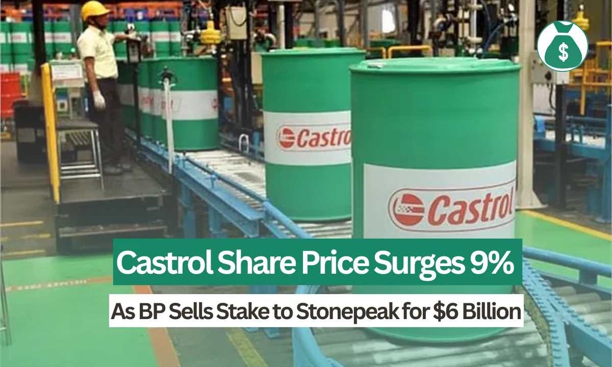 Castrol Share Price Surges 9% As BP Sells Stake to Stonepeak for $6 Billion