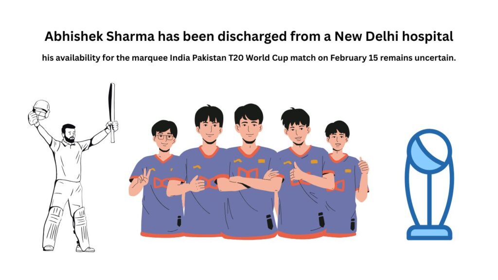 Abhishek Sharma discharged, India T20 World Cup uncertainty. Cricket player, team, and trophy illustration.