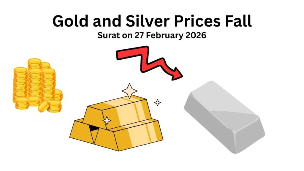 Gold and Silver Prices Fall in Surat on 27 February 2026