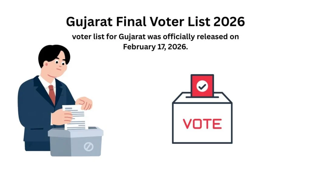 Gujarat Final Voter List 2026 Released, Major Changes Seen in Surat