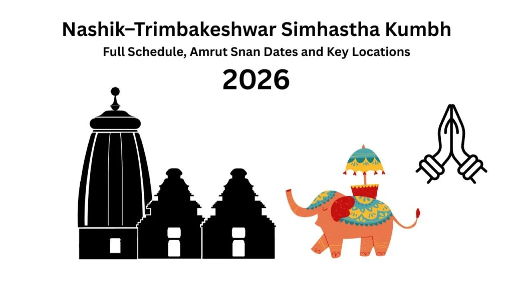 Nashik–Trimbakeshwar Simhastha Kumbh Mela 2026: Full Schedule, Amrut Snan Dates and Key Locations