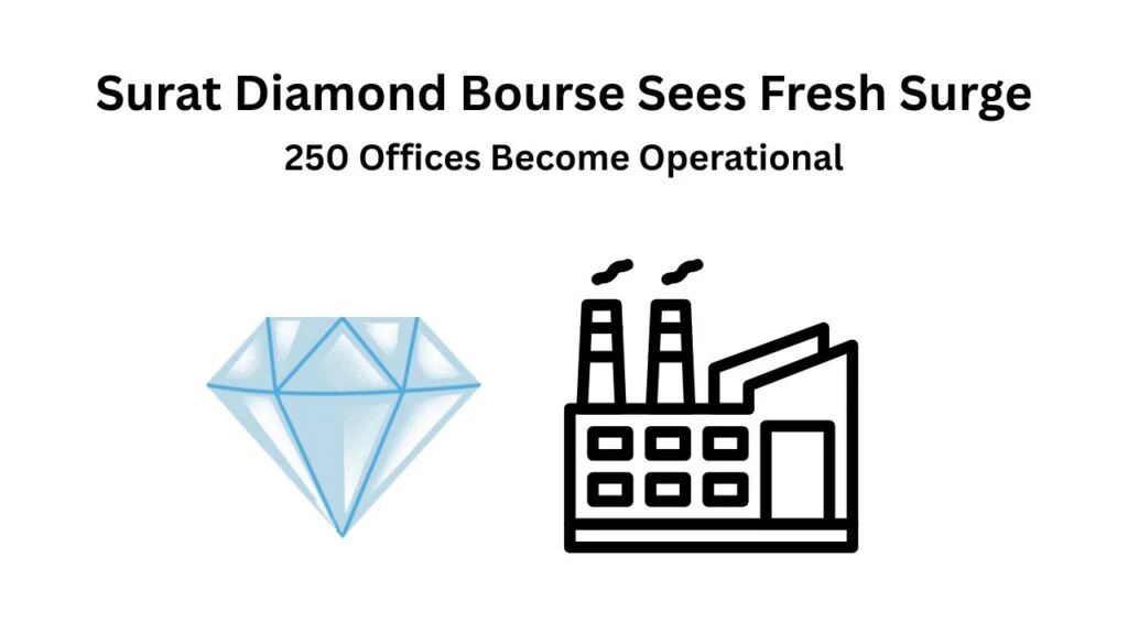 Surat Diamond Bourse Sees Fresh Surge in Activity as 250 Offices Become Operational