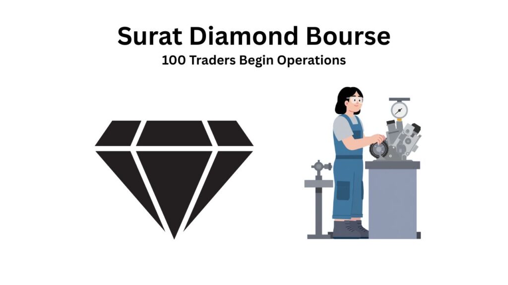 Surat Diamond Bourse: Diamond icon and worker operating machinery. "Surat Diamond Bourse 100 Traders Begin Operations" text.