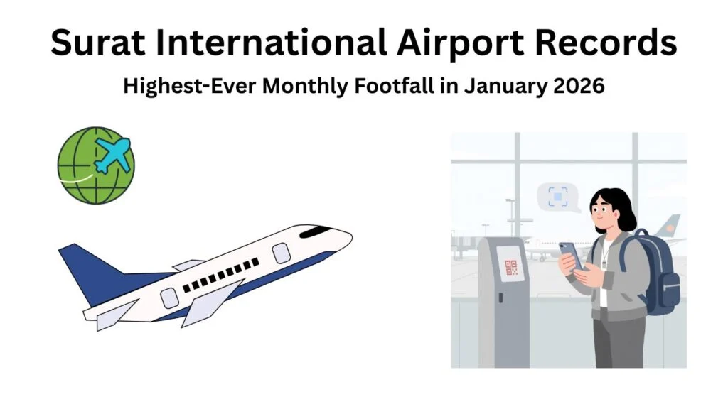 Surat International Airport Records Highest-Ever Monthly Footfall in January 2026