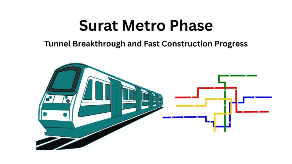 Surat Metro Phase I illustration: Train, metro map, and text "Tunnel Breakthrough and Fast Construction Progress