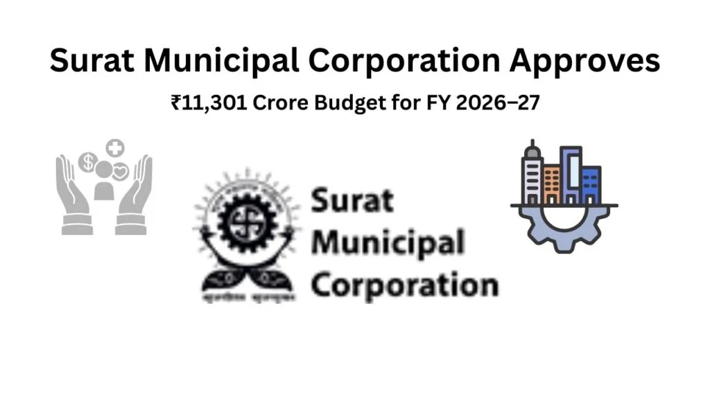 Surat Municipal Corporation Approves ₹11,301 Crore Budget for FY 2026–27