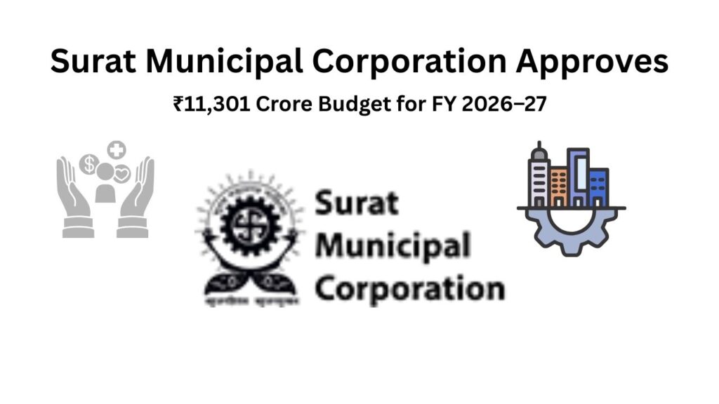 Surat Municipal Corporation headquarters after approval of ₹11,301 crore FY 2026–27 budget