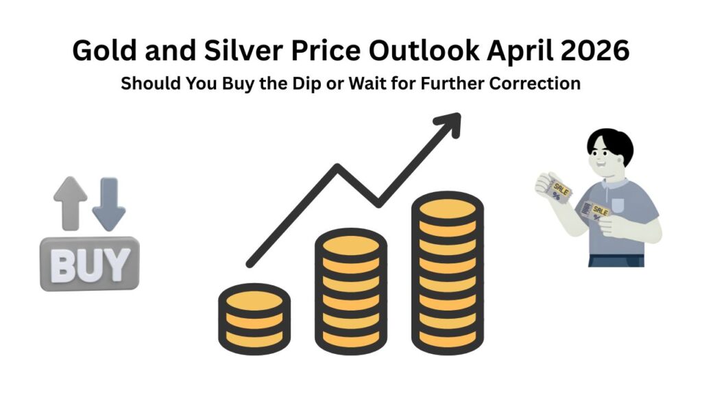 Gold and silver price trend analysis chart for April 2026 showing market outlook