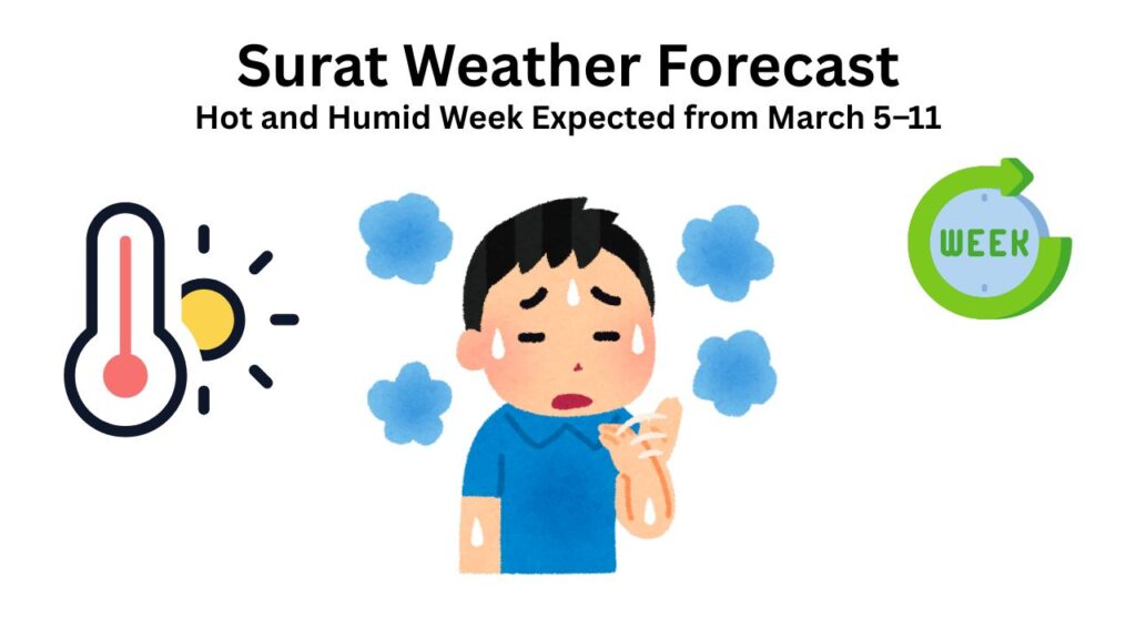 Hot and humid weather expected in Surat from March 5 to 11 with temperatures near 38°C
