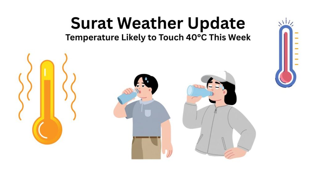 Hot and sunny weather in Surat as temperature expected to reach 40 degrees Celsius this week